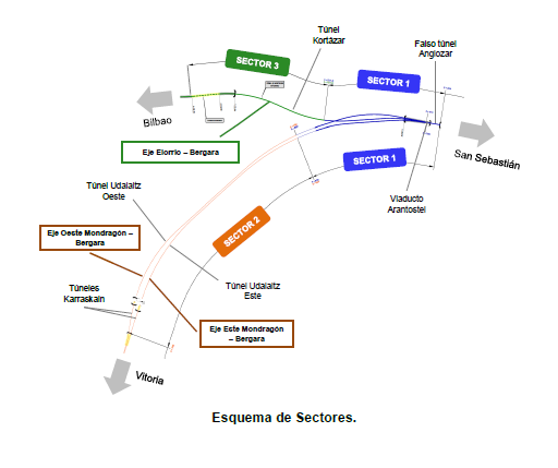 Adjudicación del lote 3 del conocido como «Nudo de Bergara».-1